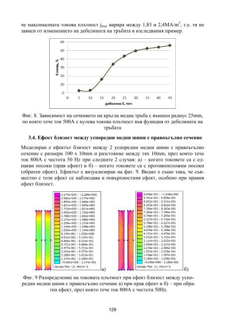 Volume 61 Issue 2 (2011) - Годишник на ТУ - София - Технически ...