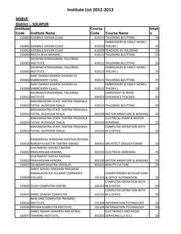 Institute List 2012-2013