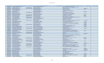 PadrÃ³n de Proveedores CUTonala. - Transparencia