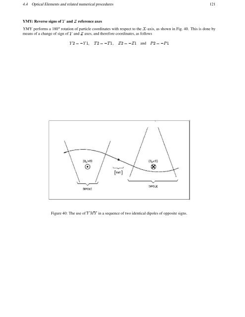 ZGOUBI USERS' GUIDE - HEP