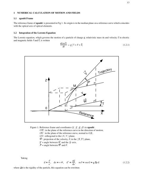 ZGOUBI USERS' GUIDE - HEP