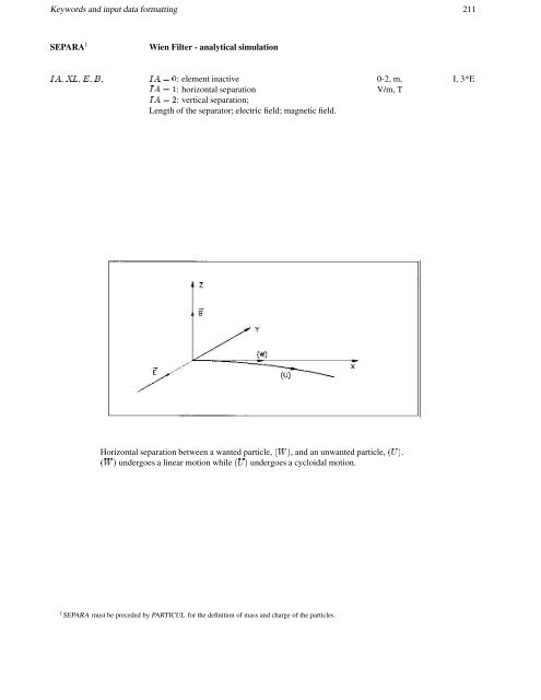 ZGOUBI USERS' GUIDE - HEP