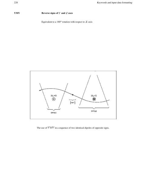 ZGOUBI USERS' GUIDE - HEP