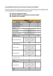 Di seguito l'elenco delle stazioni accessibili presso gli ... - Trenord