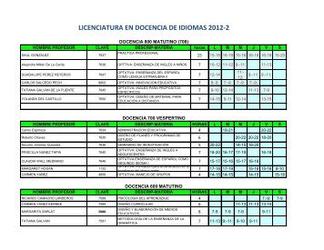 LICENCIATURA EN DOCENCIA DE IDIOMAS 2012-2
