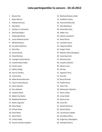 Lista participantilor la concurs - 24.10.2012 - Remington-Style.ro