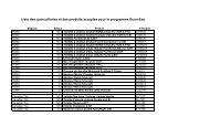 Téléchargez la liste des équipements économiseurs d'eau - Ville de ...