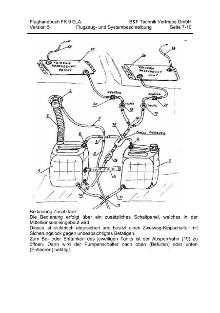 FK9 ELA Rev 8.pdf - FK-Lightplanes