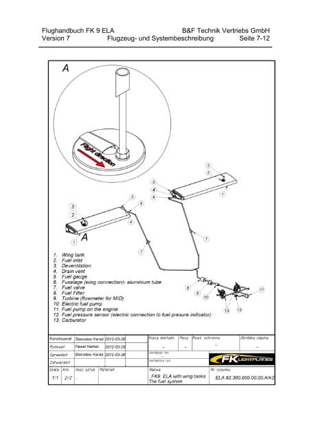 FK9 ELA Rev 8.pdf - FK-Lightplanes