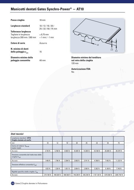 catalogo cinghie dentate in poliuretano - Tecnica Industriale S.r.l.