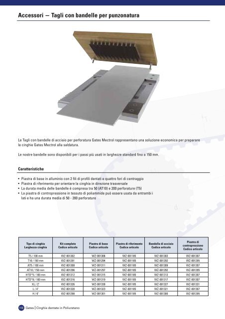 catalogo cinghie dentate in poliuretano - Tecnica Industriale S.r.l.