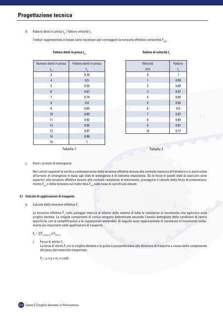 catalogo cinghie dentate in poliuretano - Tecnica Industriale S.r.l.