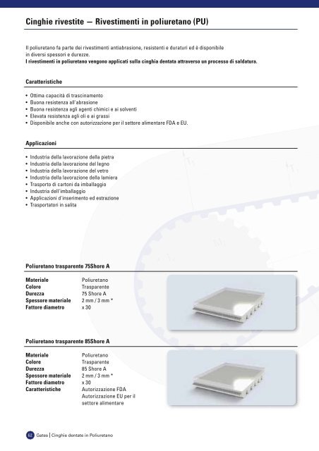 catalogo cinghie dentate in poliuretano - Tecnica Industriale S.r.l.