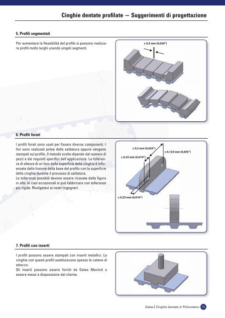 catalogo cinghie dentate in poliuretano - Tecnica Industriale S.r.l.