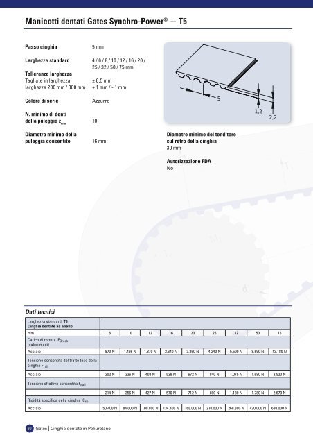 catalogo cinghie dentate in poliuretano - Tecnica Industriale S.r.l.