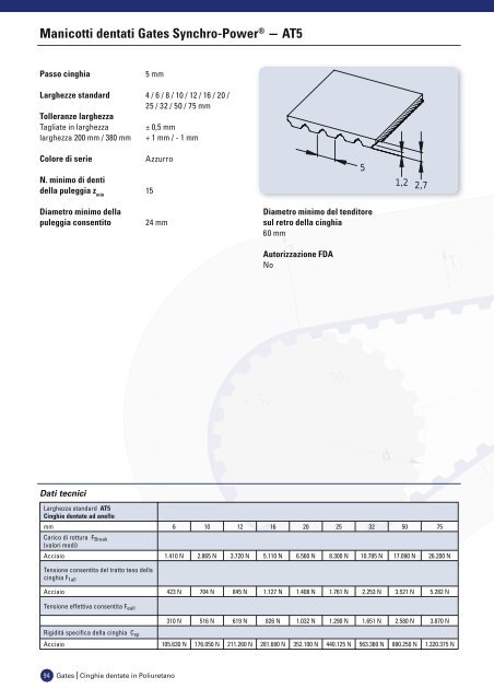 catalogo cinghie dentate in poliuretano - Tecnica Industriale S.r.l.