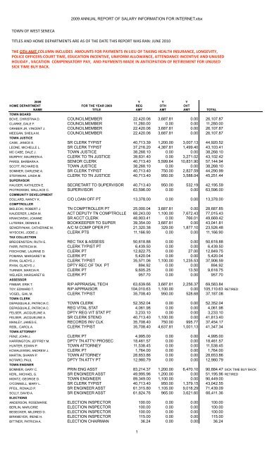 2009 Town Employee Salary Report - Town of West Seneca