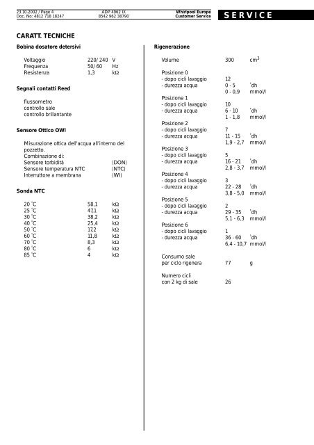 Service Manual - ServiceMatters.com