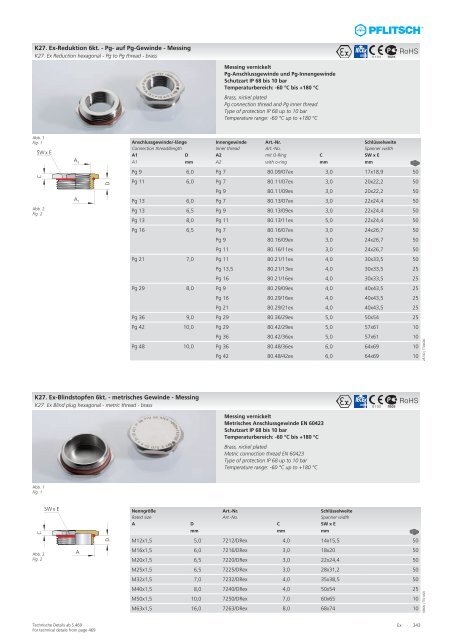 Gesamtkatalog Kabelverschraubungen - E.Schönegger Elektronik KG