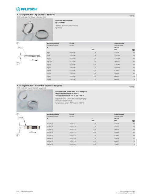 Gesamtkatalog Kabelverschraubungen - E.Schönegger Elektronik KG