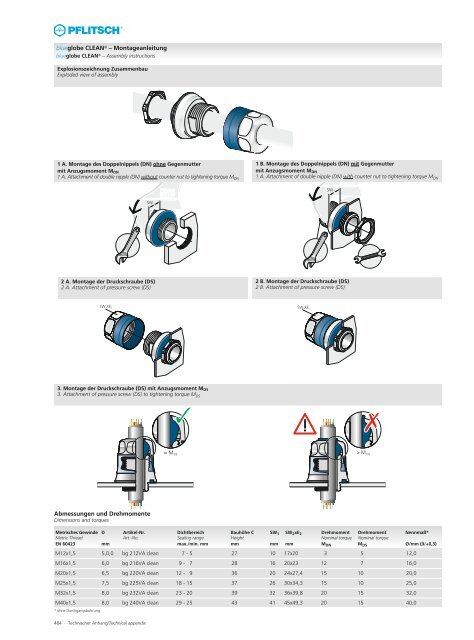 Gesamtkatalog Kabelverschraubungen - E.Schönegger Elektronik KG