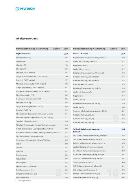 Gesamtkatalog Kabelverschraubungen - E.Schönegger Elektronik KG