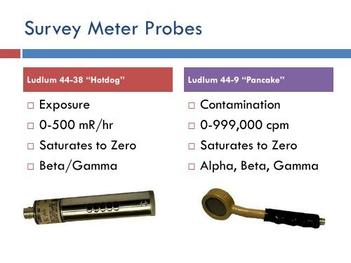 Measuring Radiation and Equipment - West Virginia Division of ...