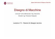 Disegno di Macchine 2 - Dipartimento di Meccanica e Aeronautica