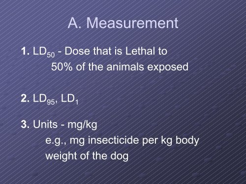 Mode of Action for Insecticides