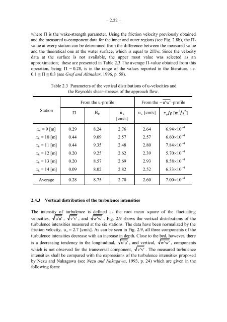 FLOW AROUND A CYLINDER - istiarto