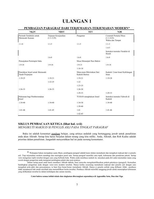 Ulangan - Free Bible Commentary