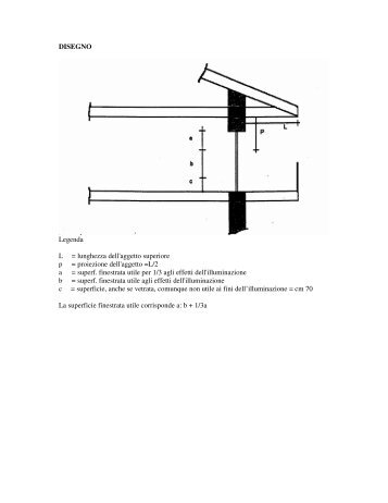 Disegni - Sicurezzaonline.it