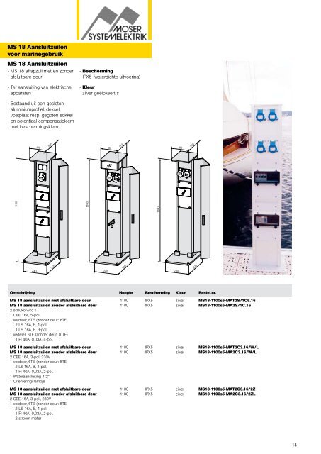 Totaaloverzicht - Moser Systemelektrik