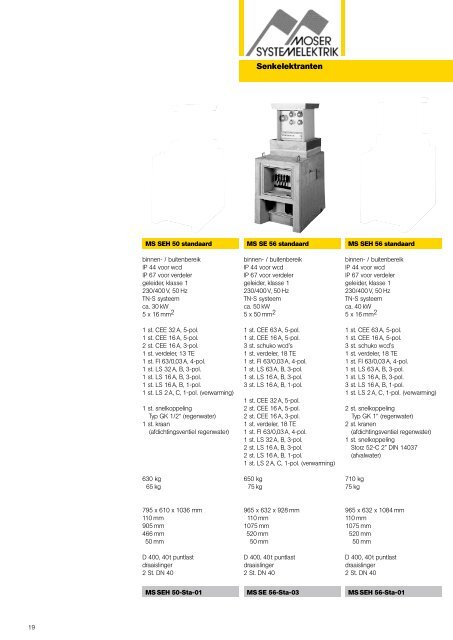 Totaaloverzicht - Moser Systemelektrik