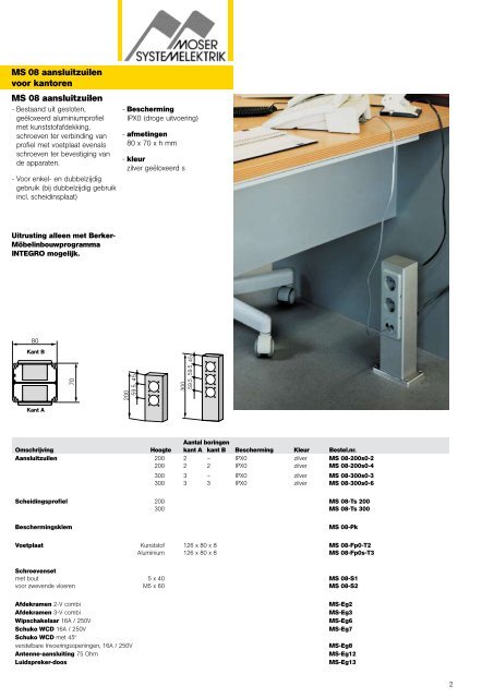 Totaaloverzicht - Moser Systemelektrik