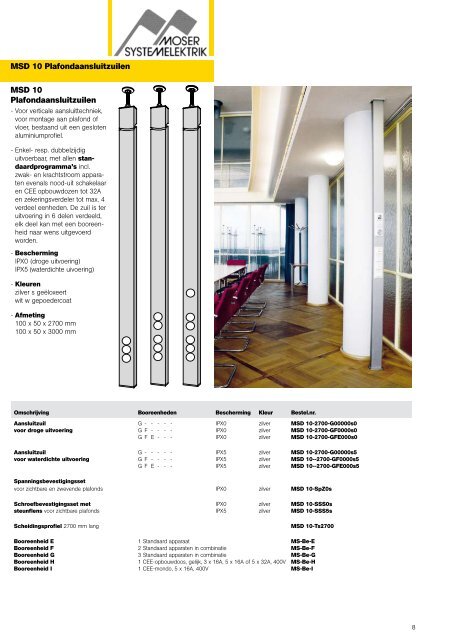 Totaaloverzicht - Moser Systemelektrik