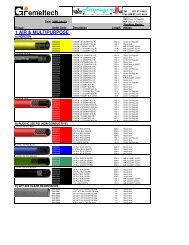 Goodyear Industrial Hose Price List (pdf 447 Kb) - Airsprings.cc