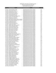 Programa de Estimulos al DesempeÃ±o Academico 2012-3