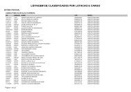 LISTAGEM DE CLASSIFICADOS POR LOTACAO E CARGO