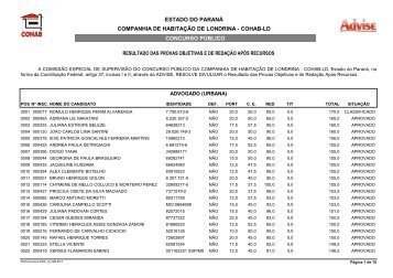 Resultado das Provas Objetivas e RedaÃ§Ã£o ApÃ³s Recursos - Advise