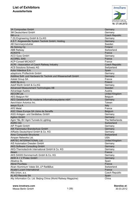 Ausstellerliste It 2012
