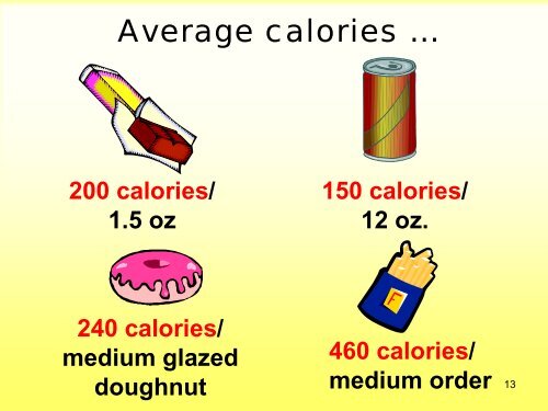 Calorie Salary