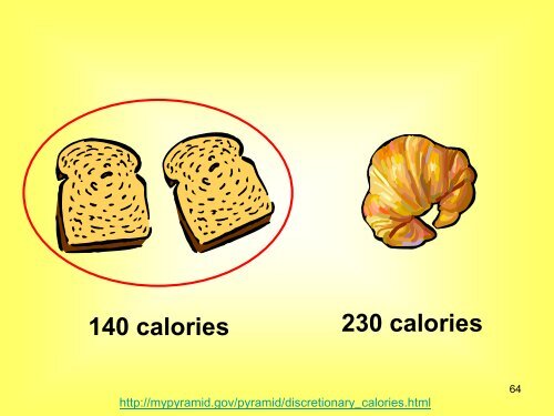 Calorie Salary