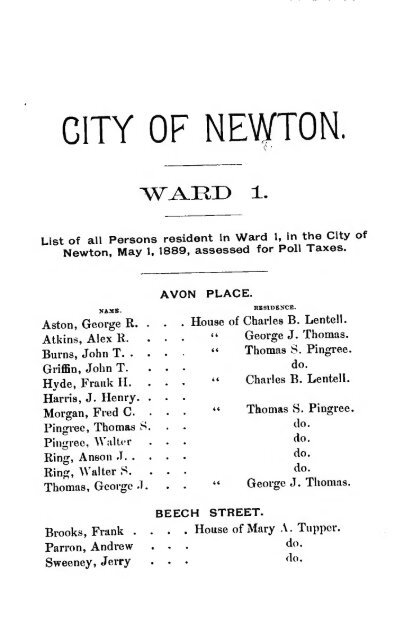 Assessed Polls 1889 - Newton Free Library