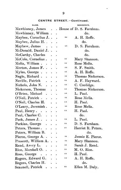 Assessed Polls 1889 - Newton Free Library