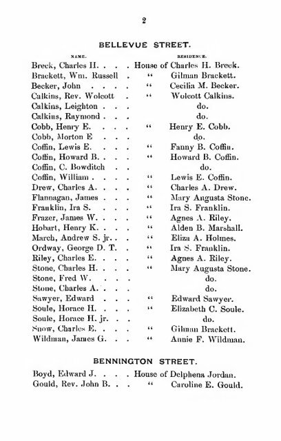 Assessed Polls 1889 - Newton Free Library