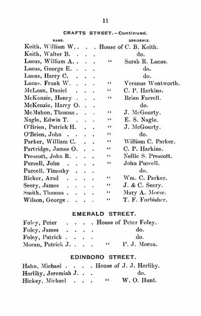 Assessed Polls 1889 - Newton Free Library