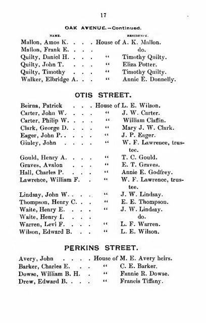 Assessed Polls 1889 - Newton Free Library