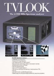 The 2-900 MHz Spectrum analyzer