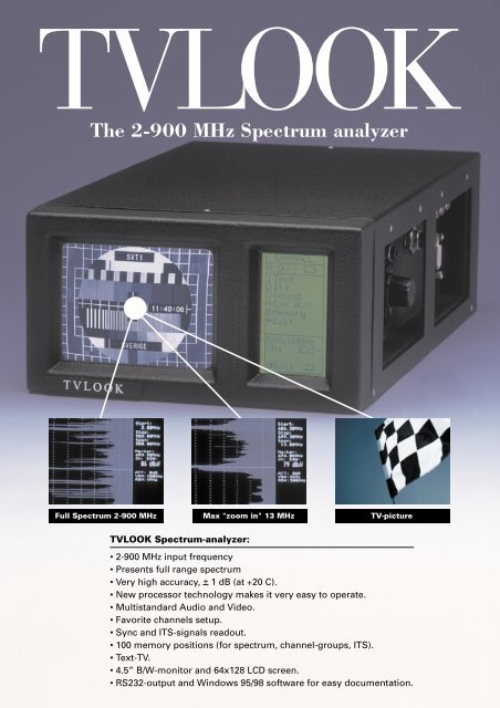 The 2-900 MHz Spectrum analyzer